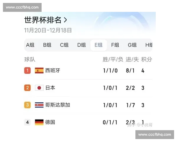 哥斯达黎加对阵英格兰世界杯关键一战前瞻与走势解析焦点碰撞战术博弈 哥斯达黎加对阵英格兰世界杯关键一战前瞻与走势解析焦点碰撞战术博弈