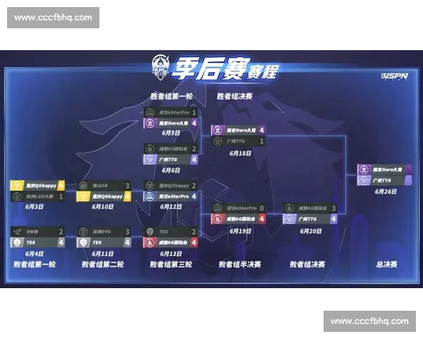 以洛vs为焦点的巅峰对决全面解析胜负关键走势与战术博弈深度观察 以洛vs为焦点的巅峰对决全面解析胜负关键走势与战术博弈深度观察